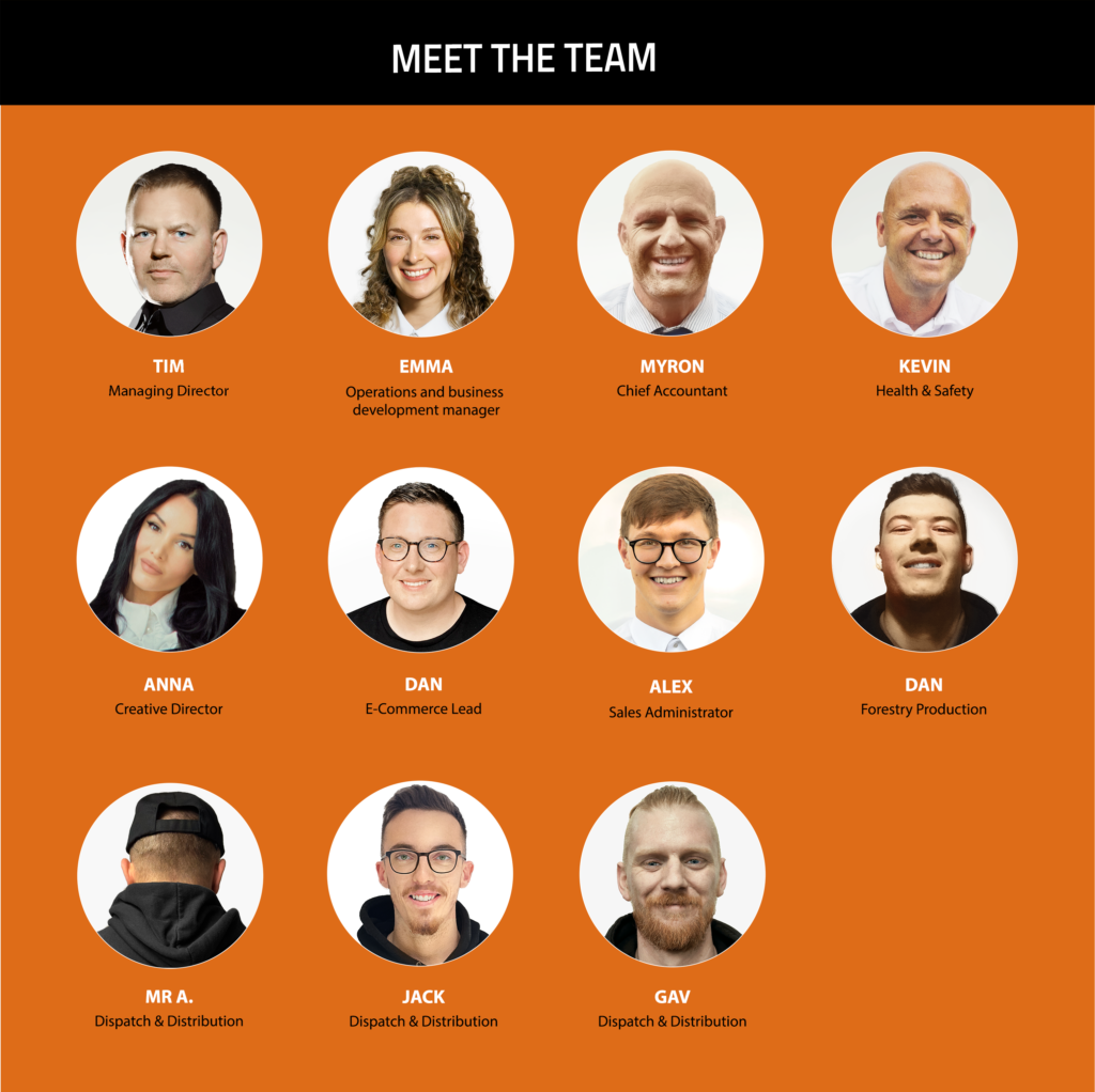 Meet your Firewood Team